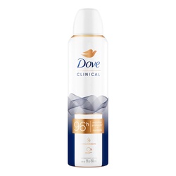 Desodorante Dove Aero Clinical